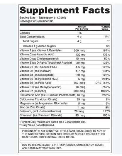 NutraBurst®